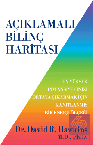 Açıklamalı Bilinç Haritası