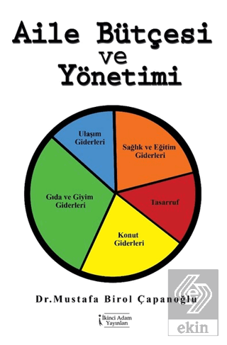 Aile Bütçesi ve Yönetimi