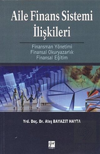 Aile Finans Sistemi İlişkileri