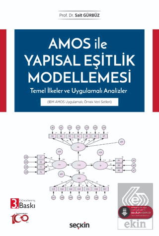 AMOS ile Yapısal Eşitlik Modellemesi