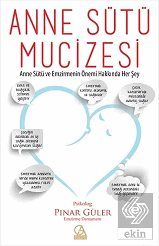 Anne Sütü Mucizesi