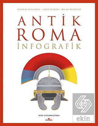 Antik Roma: İnfografik