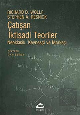 Çatışan İktisadi Teoriler