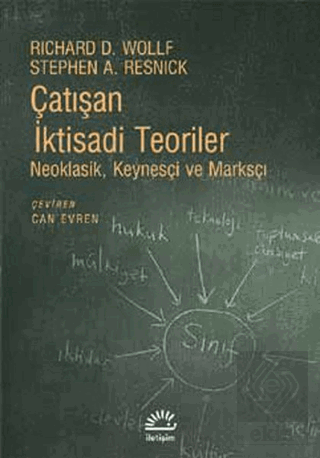 Çatışan İktisadi Teoriler