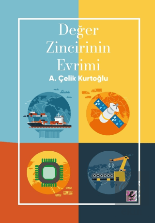 Değer Zincirinin Evrimi