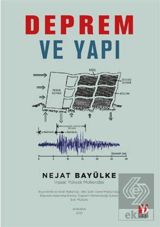 Deprem ve Yapı