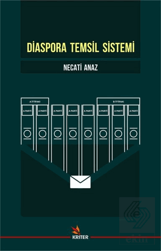 Diaspora Temsil Sistemi