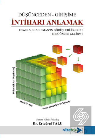 Düşünceden - Girişime İntiharı Anlamak