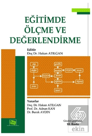 Eğitimde Ölçme ve Değerlendirme