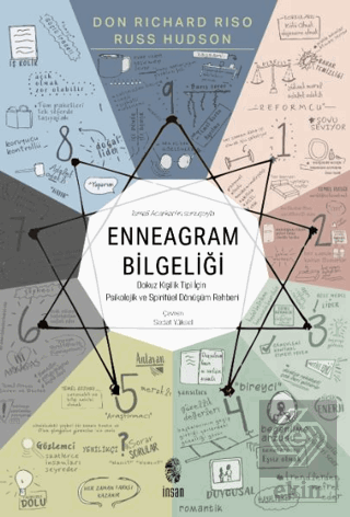 Enneagram Bilgeliği