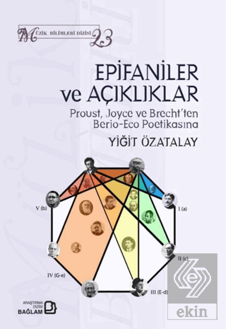 Epifaniler ve Açıklıklar - Proust Joyce ve Brechtten Berio - Eco Poeti