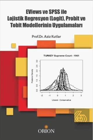 Eviews ve SPSS ile Lojistik Regrasyon (Logit), Pro