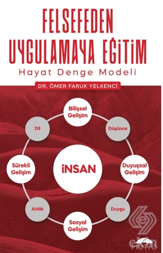 Felsefeden Uygulamaya Eğitim Hayat Denge Modeli