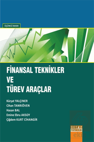 Finansal Teknikler ve Türev Araçlar