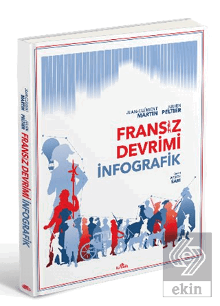 Fransız Devrimi: İnfografik