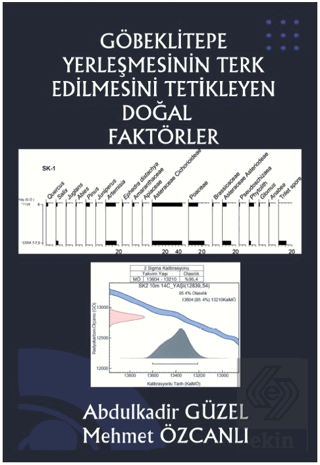 Göbeklitepe Yerleşmesinin Terk Edilmesini Tetikley