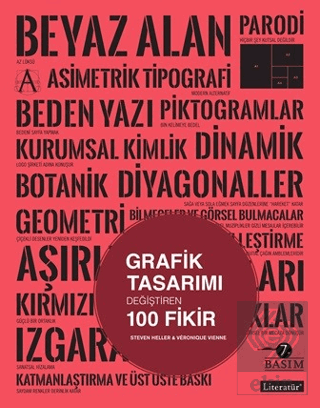 Grafik Tasarımı Değiştiren 100 Fikir