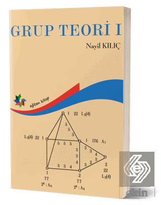 Grup Teori 1