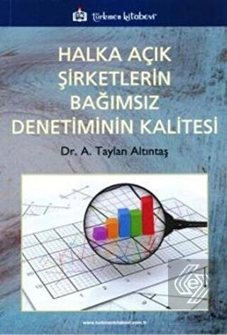 Halka Açık Şirketlerin Bağımsız Denetiminin Kalite