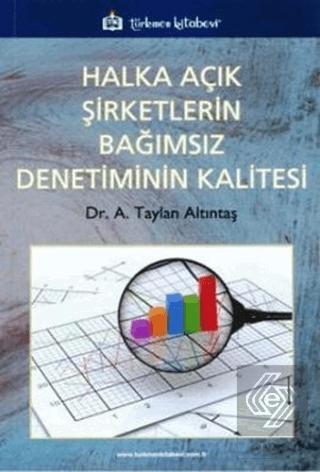 Halka Açık Şirketlerin Bağımsız Denetiminin Kalite