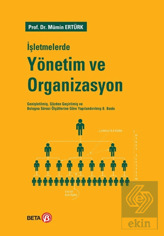 İşletmelerde Yönetim ve Organizasyon