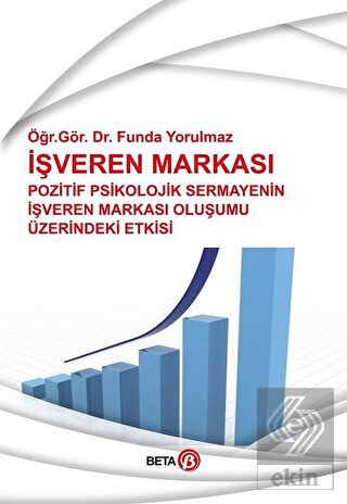 İşveren Markası