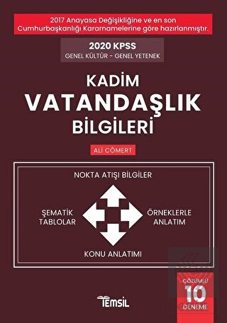 Kadim Vatandaşlık Bilgileri