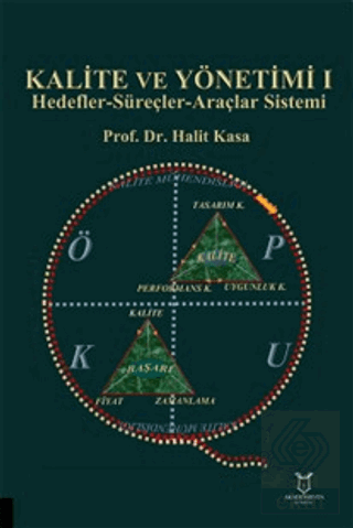 Kalite ve Yönetimi I - Hedefler-Süreçler-Araçlar Sistemi