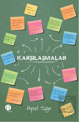 Karşılaşmalar