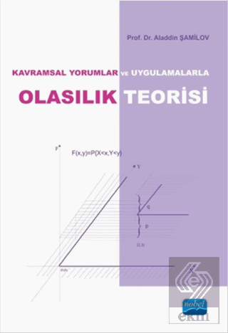 Kavramsal Yorumlar ve Uygulamalarla Olasılık Teori