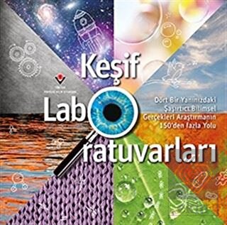 Keşif Laboratuvarları