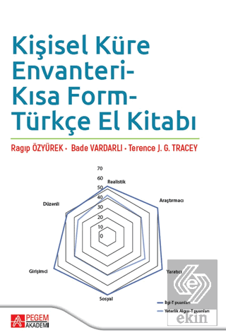 Kişisel Küre Envanteri-Kısa Form Türkçe El Kitabı