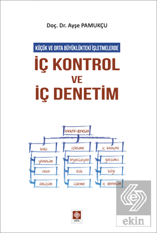 Kobilerde İç Kontrol ve İç Denetim Ayşe Pamukçu