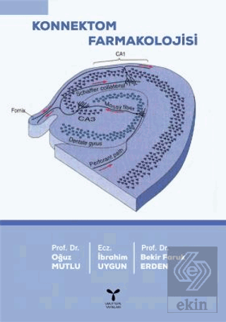 Konnektom Farmakolojisi