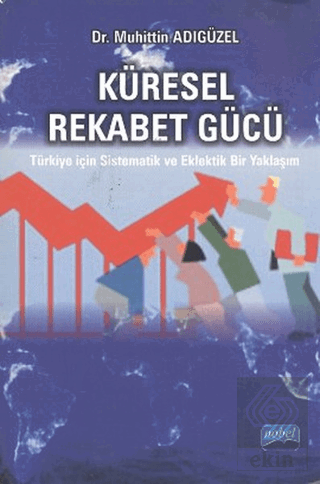 Küresel Rekabet Gücü