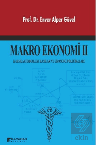 Makro Ekonomi 2