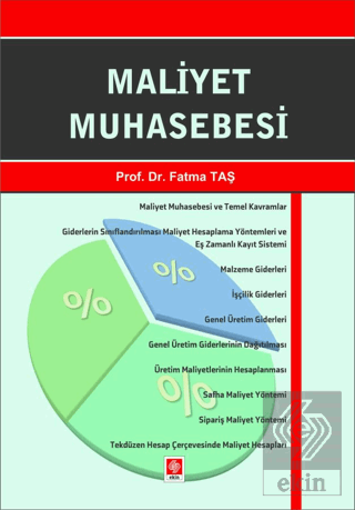 Maliyet Muhasebesi Fatma Taş