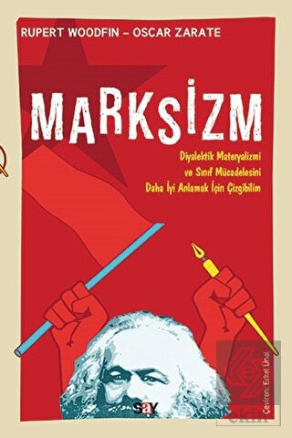 Marksizm