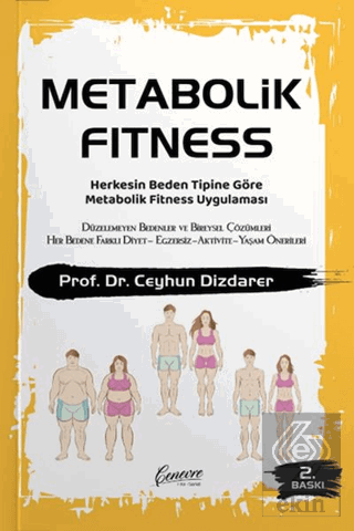 Metabolik Fitness