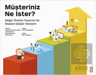 Müşteriniz Ne İster?