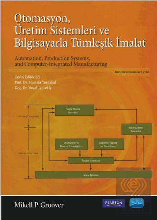 Otomasyon Üretim Sistemleri ve Bilgisayarla Tümleş