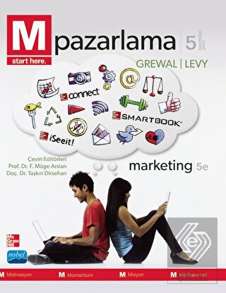 Pazarlama - Marketing