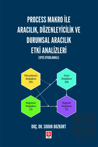 Process Makro ile Aracılık, Düzenleyicilik ve Durumsal Aracılık Etki A