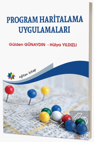 Program Haritalama Uygulamaları