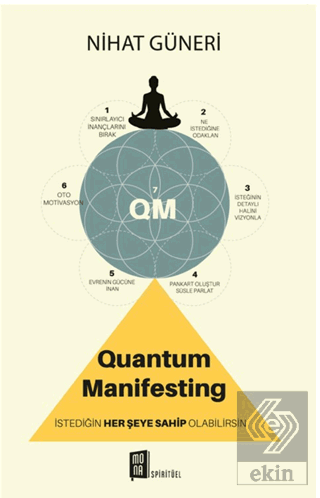 Quantum Manifesting