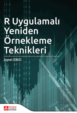 R Uygulamalı Yeniden Örnekleme Teknikleri