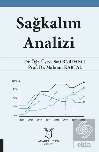 Sağkalım Analizi