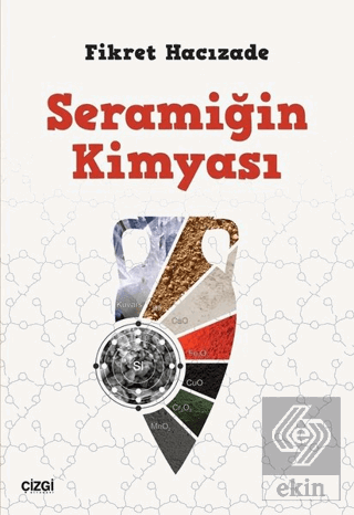 Seramiğin Kimyası