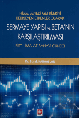 Sermaye Yapısı ve Betanın Karşılaştırılması Bist-İmalat Sanayi Örneği