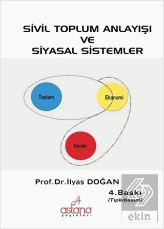 Sivil Toplum Anlayışı ve Siyasal Sistemler